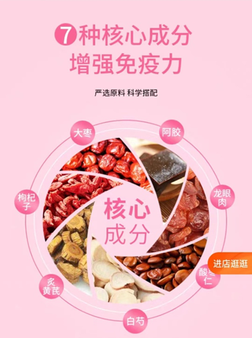 明乐胶囊成分组成(图1) image.png