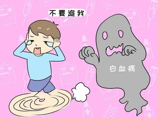 白血病的护理措施有哪些?(图1) 微信图片_20220831162153.jpg