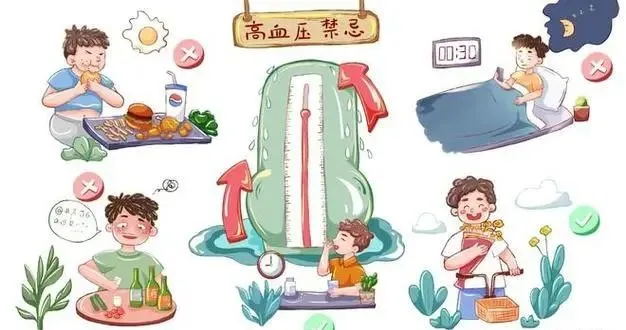 抗癌路上,别让高血压拖了后腿!(图3) 640 (2)_看图王.web.jpg