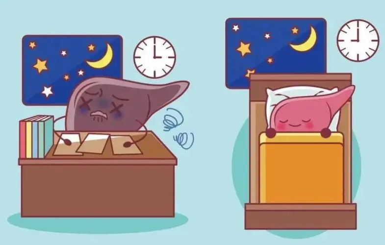 肝病年轻化:30 岁人群肝功能异常率暴涨 300%!(图6) 640 (3)_看图王.web(3).jpg