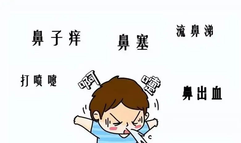 ‘鼻炎’还是‘鼻咽癌’?如何区分,一招教你识别!(图4) 640 (17)_看图王.web.jpg