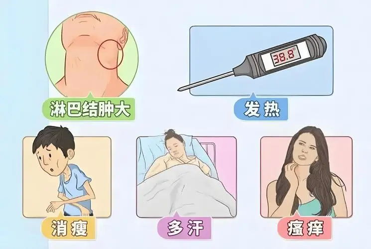 淋巴结肿大不痛不痒?可能是淋巴瘤的 “沉默信号”!(图4) 640 (11)_看图王.web.jpg