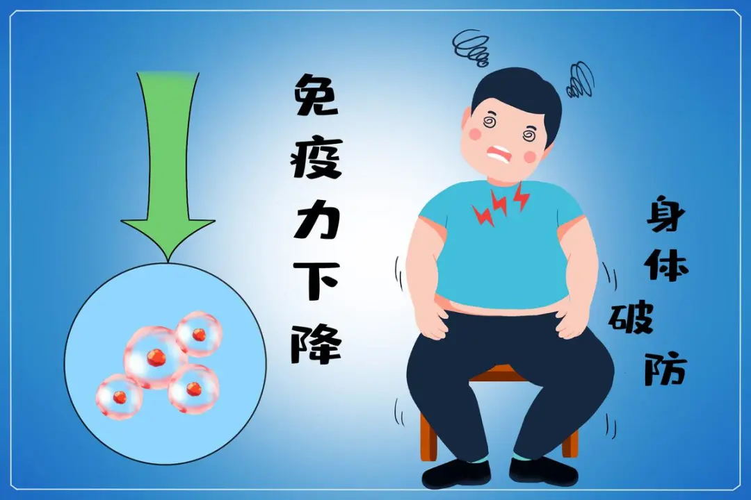 咳血≠肺癌?这个千年传染病正悄悄盯上年轻人!(图4) 640 (30)_看图王.web.jpg