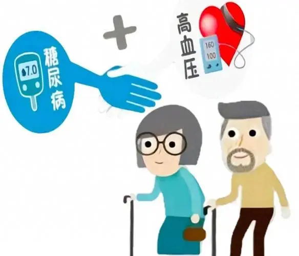 高血压+糖尿病患者注意:你的血管可能正在悄悄报废
