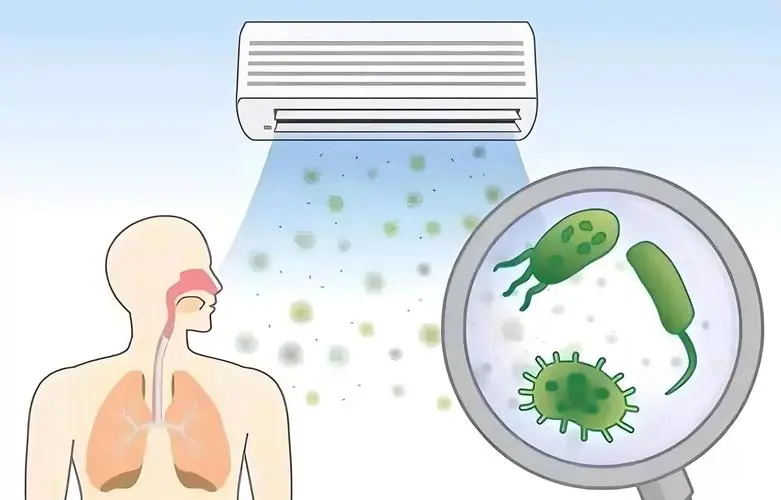 空调久未清洗,可能正在释放"致命军团菌"!这些症状要当心