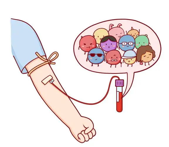 体检单上这5个指标异常,可能是身体在"求救"!(图2) 640 (13)_看图王.web.jpg