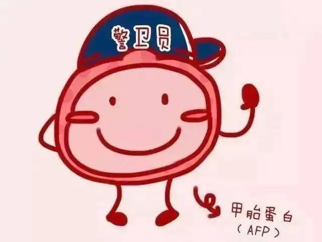 体检单上这5个指标异常,可能是身体在"求救"!(图5) 640 (10)_看图王.web.jpg