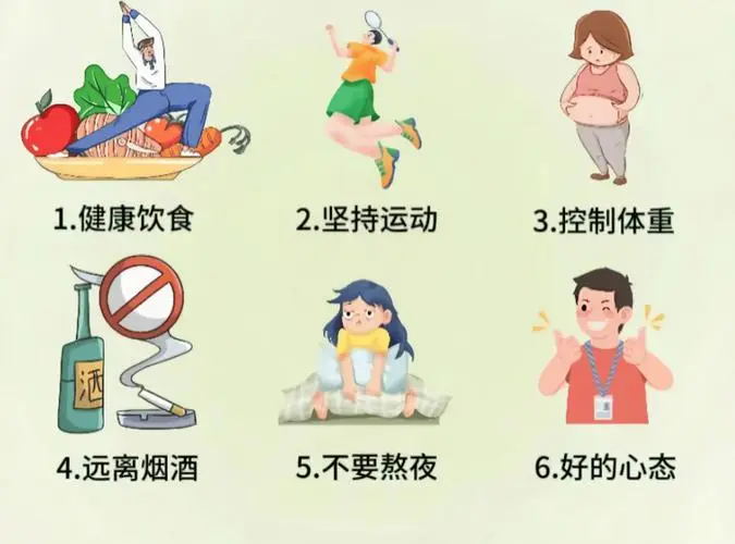 体检单上这5个指标异常,可能是身体在"求救"!(图8) 640 (7)_看图王.web.jpg