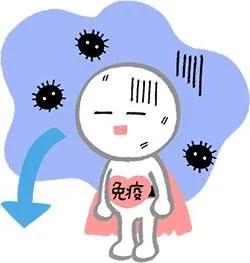 小暑到,肿瘤患者“五怕”!尤其第3个,很多人夏天都在做!(图4) 640 (7)(1).jpg