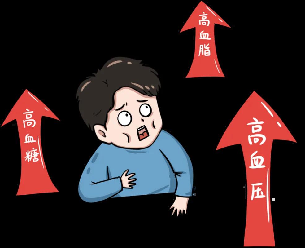 血管堵塞70%前无感觉!6个习惯现在改还来得及(图4) 640 (3)(1).jpg