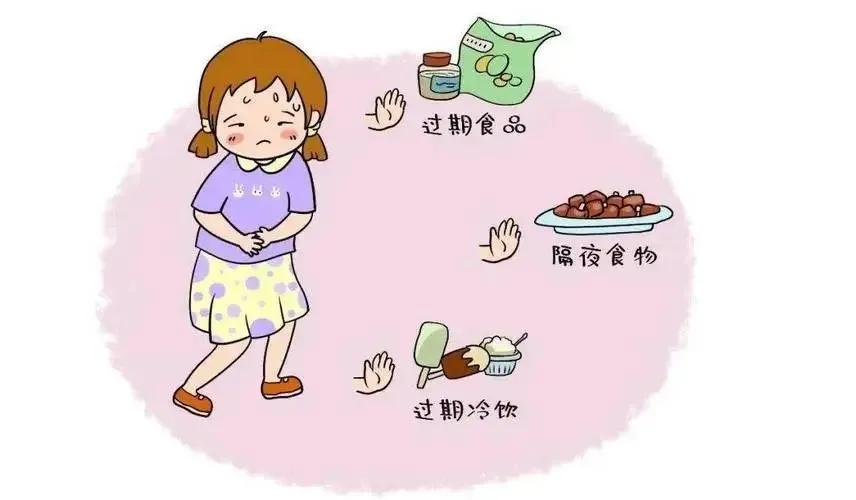 为什么一入夏就拉肚子?医生提醒:这3个习惯害了很多人!(图4) 640 (15)(1).jpg