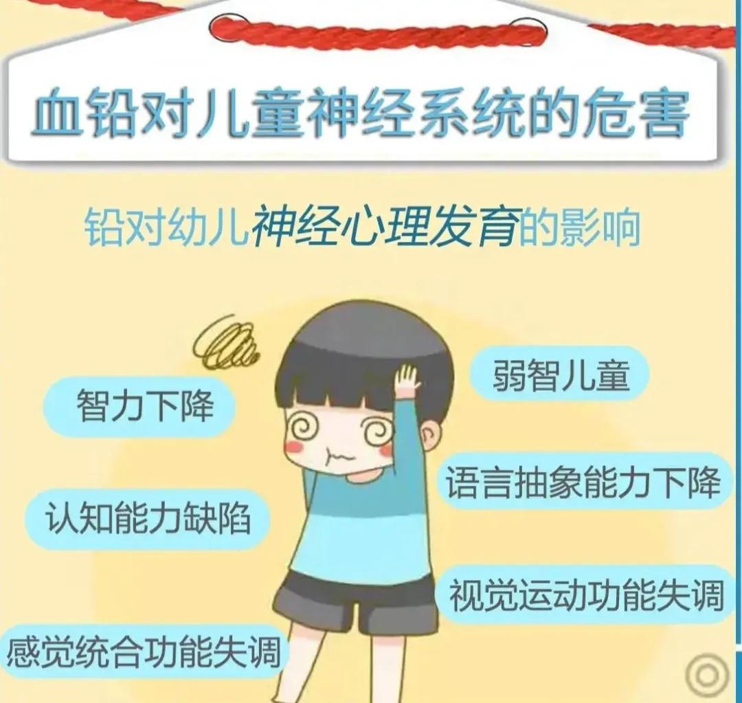 铅中毒毁掉孩子一生!家里这5个角落比二手烟更危险(图3) 640 (6)(1).jpg