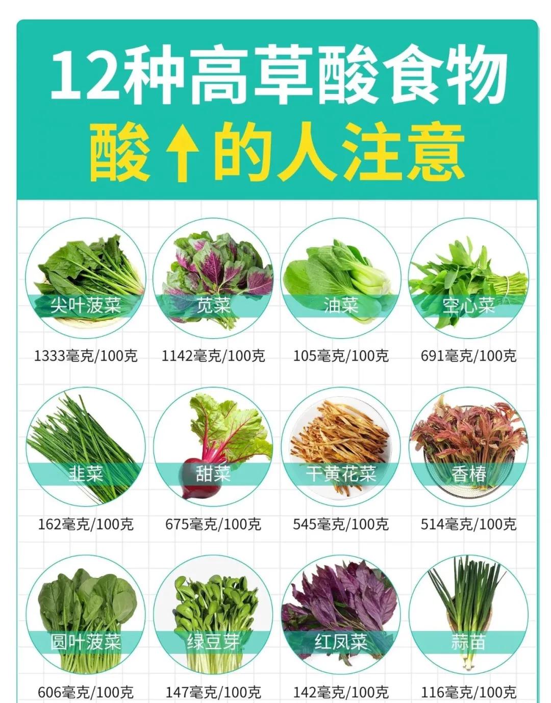 身体里有结石?这四种食物请尽量远离(图2) 640 (4)(1).jpg