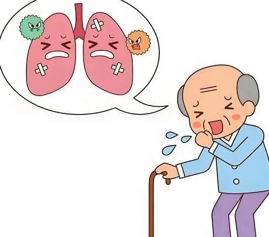 总感觉气短、咳嗽?当心是慢性呼吸疾病在“偷走”你的肺功能!(图2) 640 (15)(1).jpg