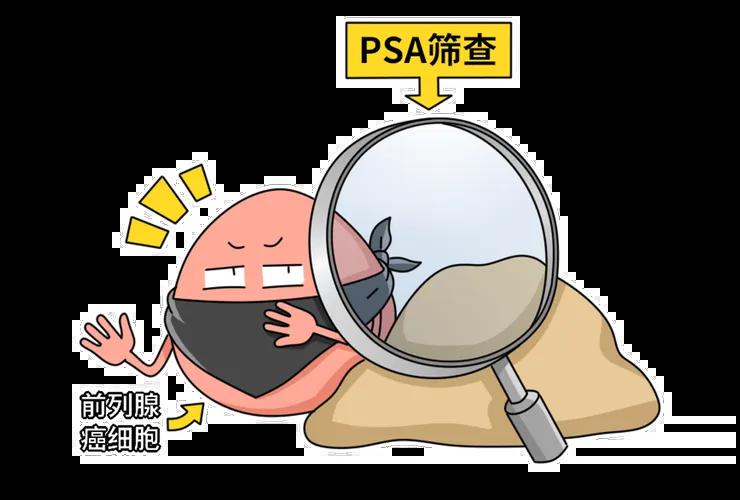 这一癌症,被称为“隐匿杀手”!出现这些信号立刻查(图2) 640 (8)(1).jpg