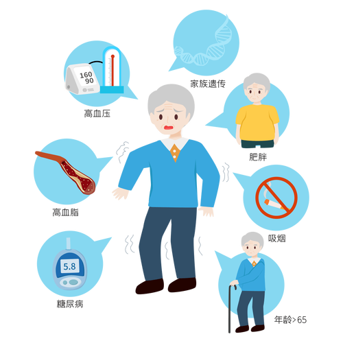 猝死前1小时,身体会发出这些预警,千万别忽视!(图4) 640.png