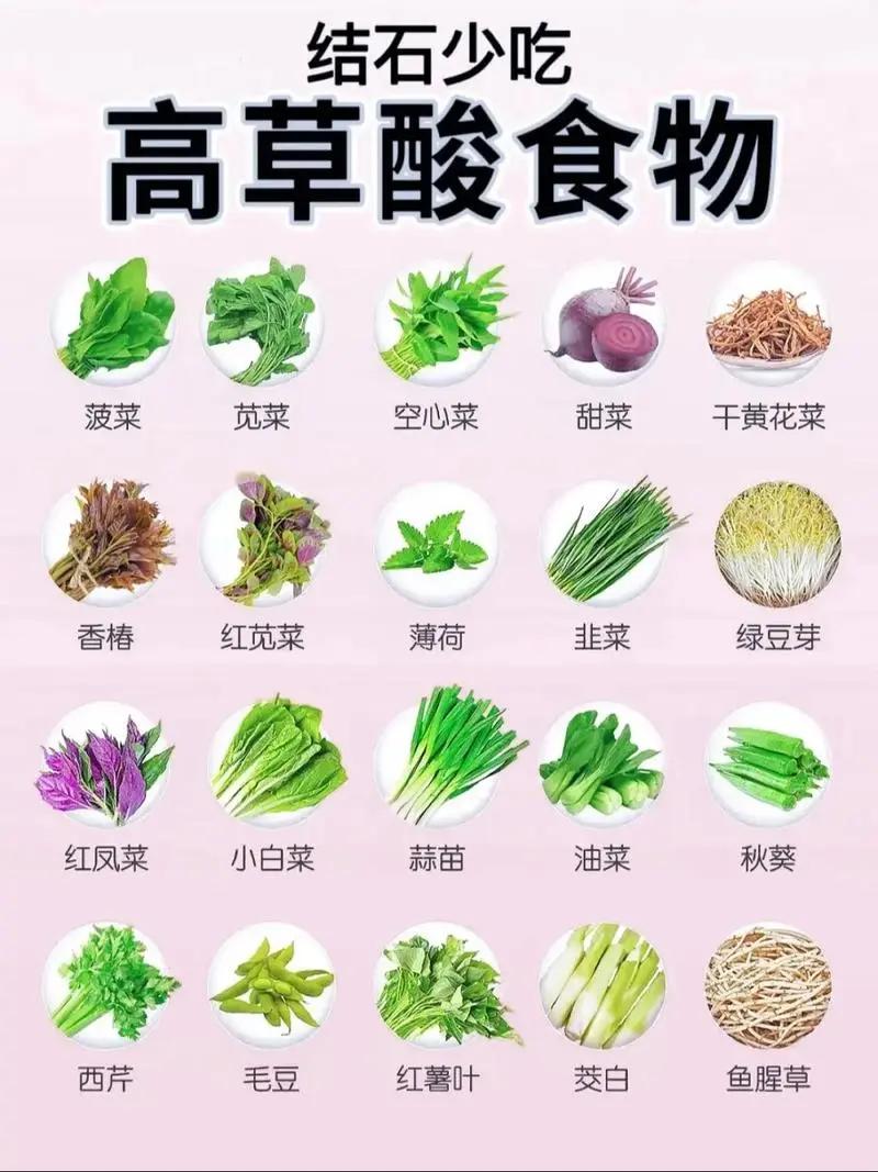 还吃?这些食物会加速结石形成(图2) 640 (4)(1).jpg