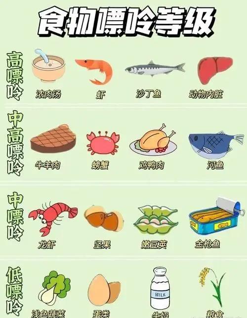 还吃?这些食物会加速结石形成(图3) 640 (3)(1).jpg