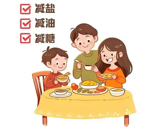 体检报告上“脂肪肝”三个字,别以为不痛不痒就没关系!(图4) 640 (3)(1).jpg