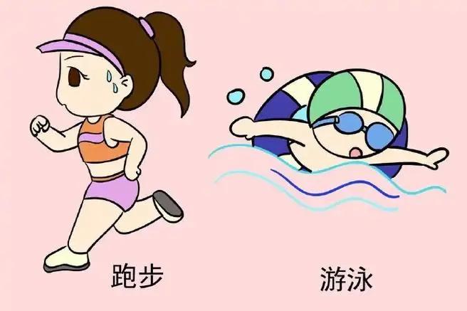 体检报告上“脂肪肝”三个字,别以为不痛不痒就没关系!(图5) 640 (2)(1).jpg