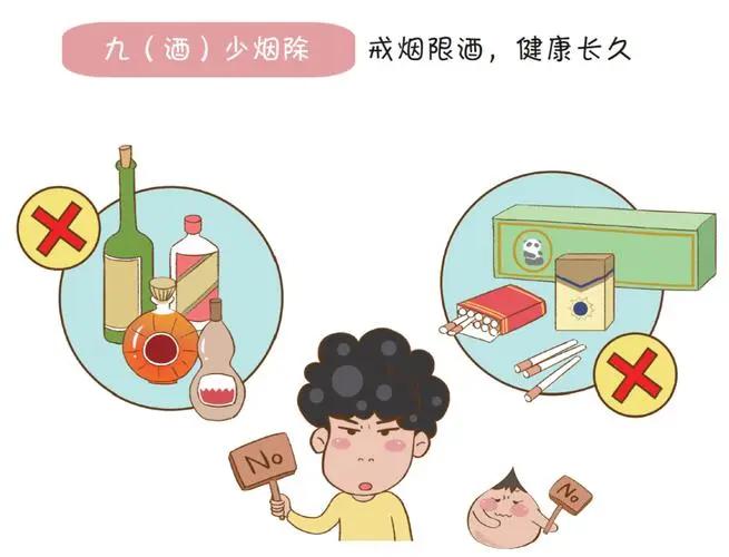 体检报告上“脂肪肝”三个字,别以为不痛不痒就没关系!(图6) 640 (1)(1).jpg